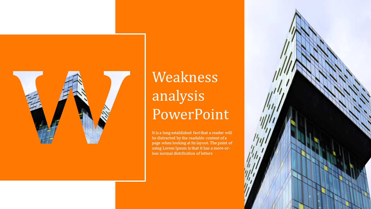 Weakness analysis PowerPoint